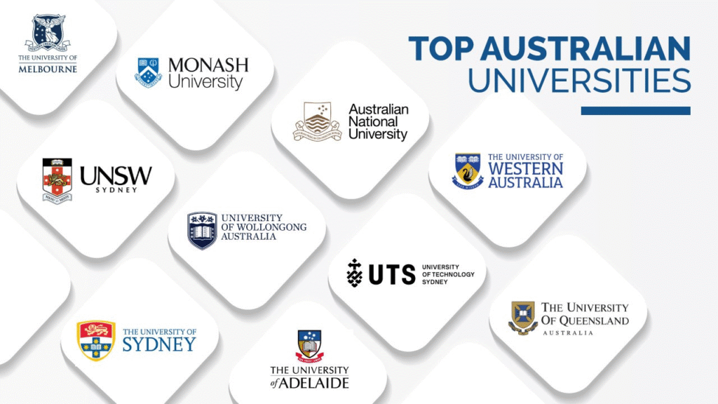 Australia Universities