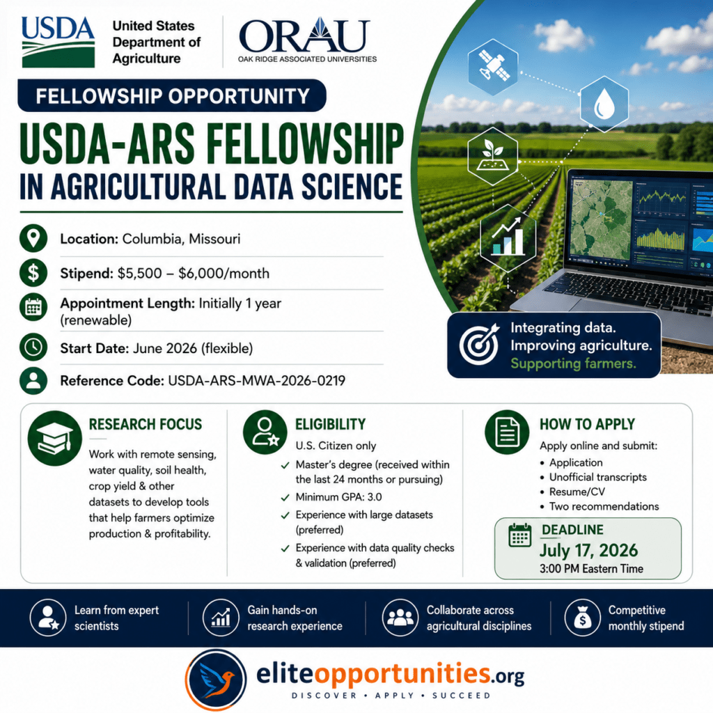 USDA