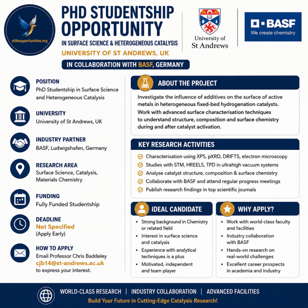 PhD