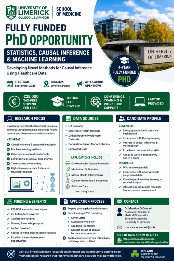 Statistics